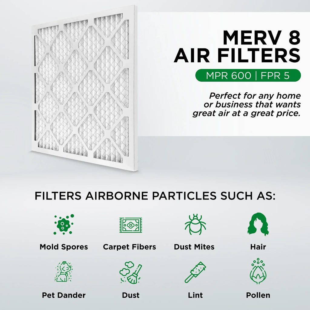 Pamlico Air 12x12x1 MERV 8 Pleated AC Furnace Air Filters. Quantity 6. (Actual Size: 11.38 x 11.38 x 0.75 Inches)