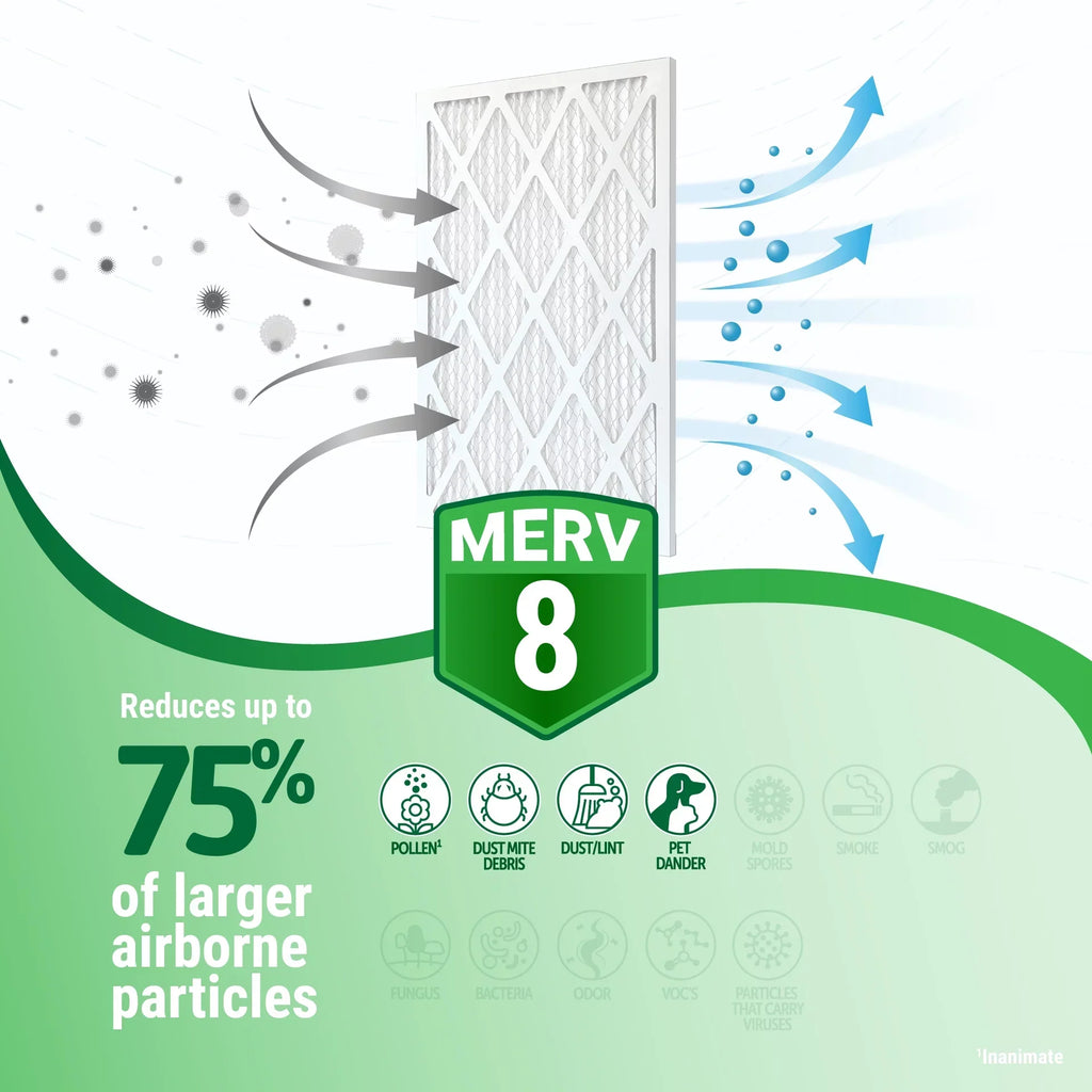 MERV 8 Honeywell FC100A1011 20x20x5 Media Air Filter