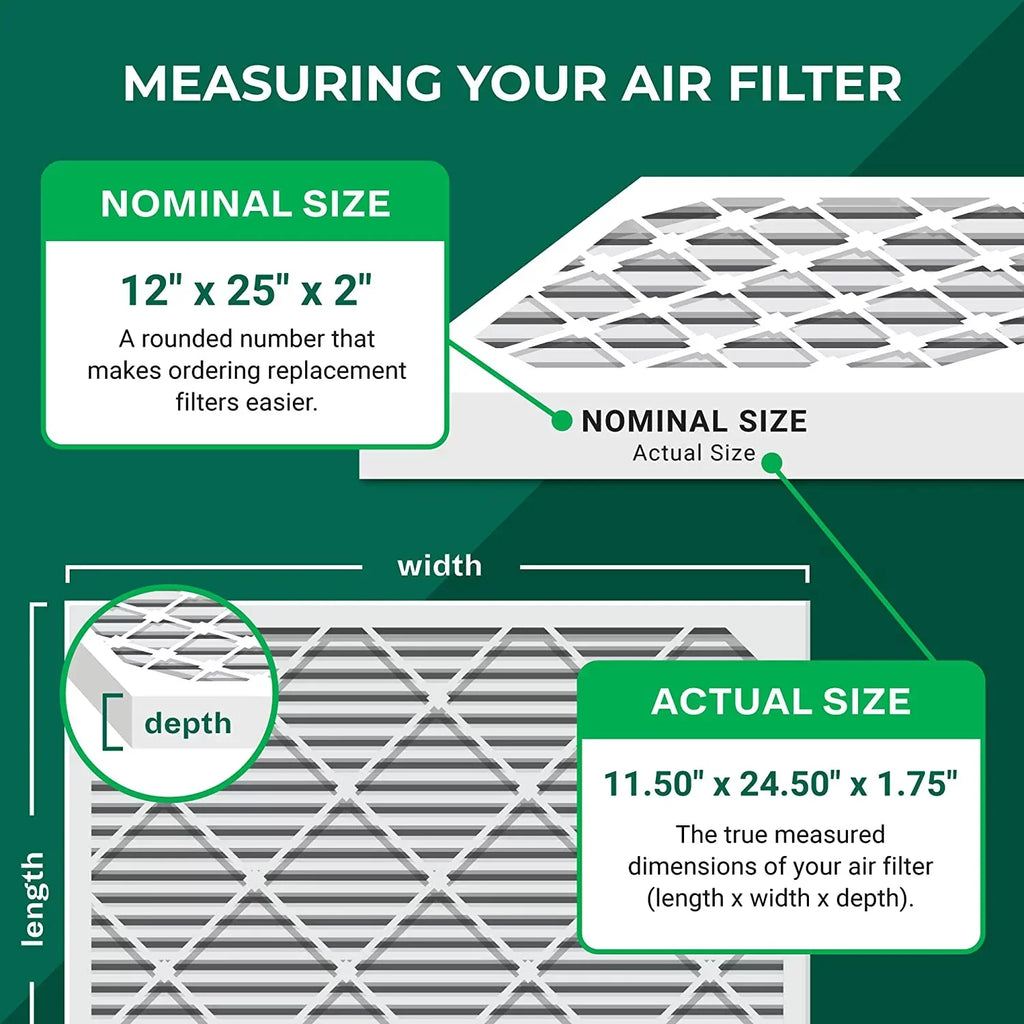 Filterbuy 12x25x2 MERV 11 Pleated HVAC AC Furnace Air Filters (1-Pack)