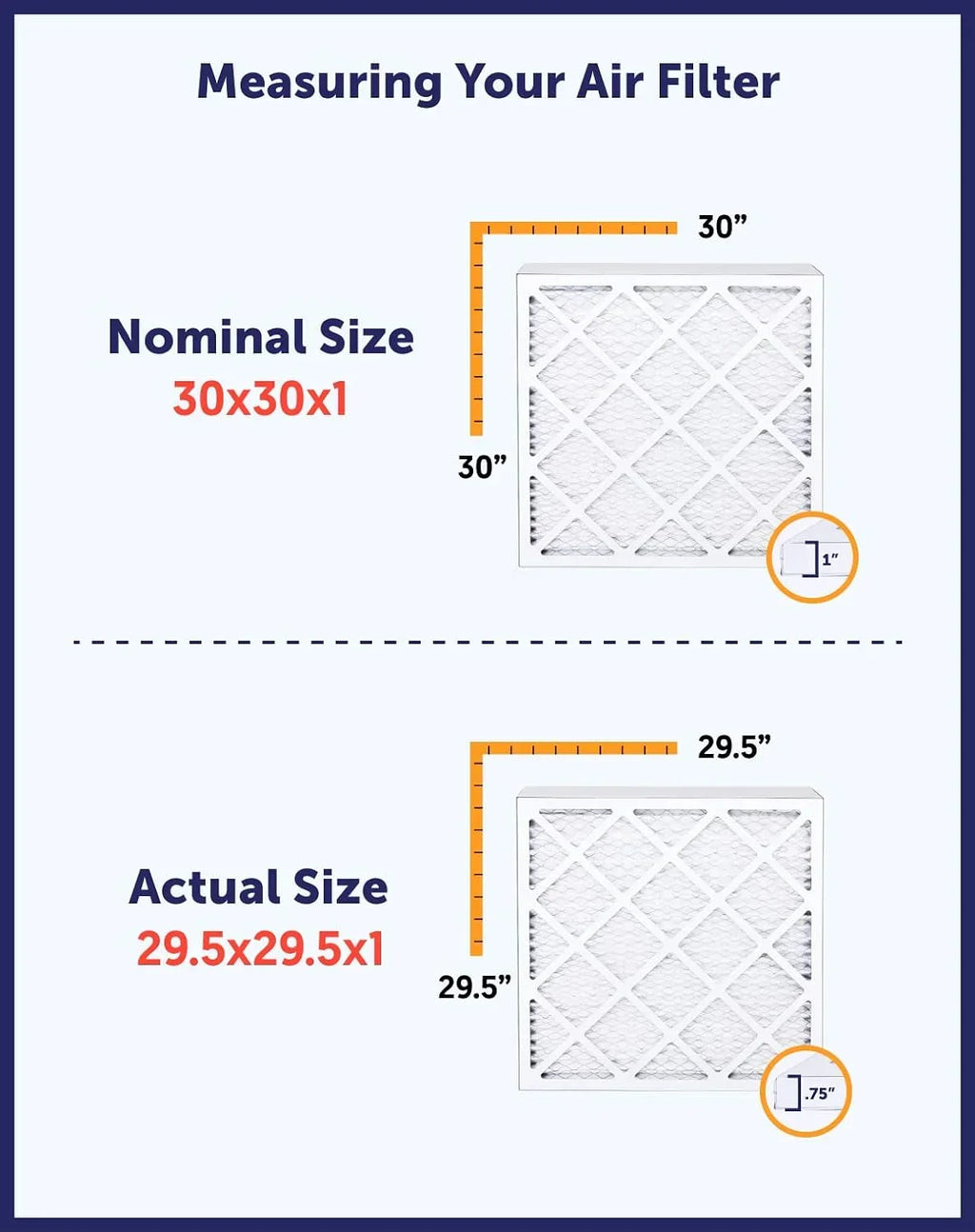 Filter King 12x27x1 Air Filter | 4-PACK | MERV 8 HVAC Pleated A/C Furnace Filters | MADE IN USA | Actual Size: 12 x 27 x .75"