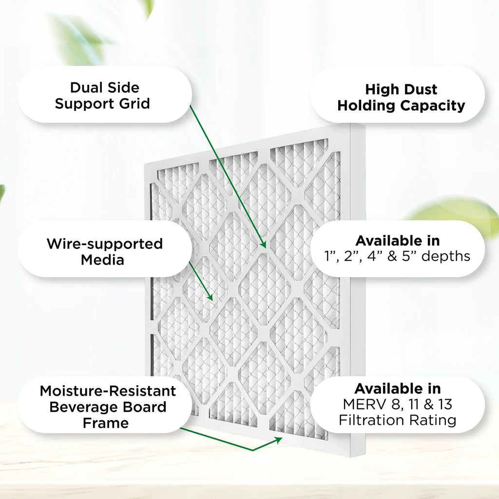 Pamlico Air 14x18x1 MERV 8 Pleated AC Furnace Air Filters. Case of 12. Actual Size: 13-3/4 x 17-3/4 x 3/4
