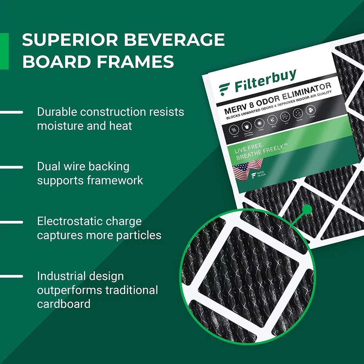 Filterbuy 16x18x1 MERV 8 Odor Eliminator Pleated HVAC AC Furnace Air Filters with Activated Carbon (5-Pack)