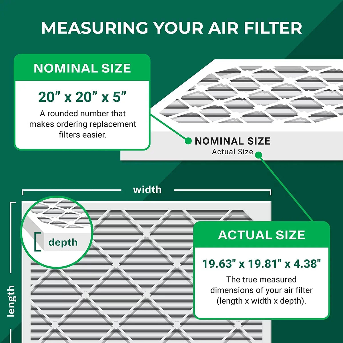 Filterbuy 20x20x5 MERV 8 Pleated HVAC AC Furnace Air Filters for Honeywell FC100A1011 and Lennox X0585 (3-Pack)