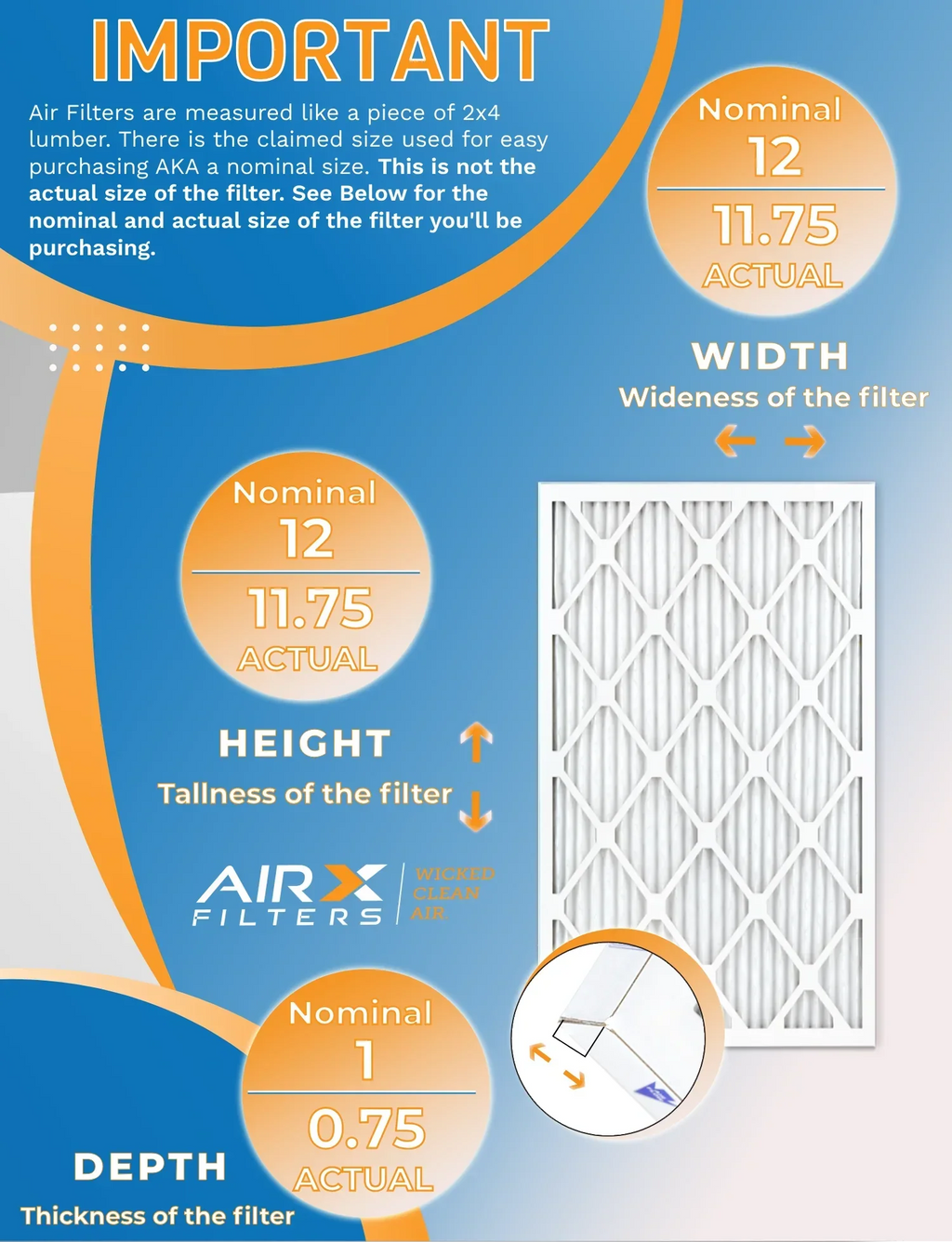 12x12x1 Air Filter MERV 8 Rating, 12 Pack of Furnace Filters Comparable to MPR 700 & FPR 5 - Made in USA by AIRX FILTERS WICKED CLEAN AIR.