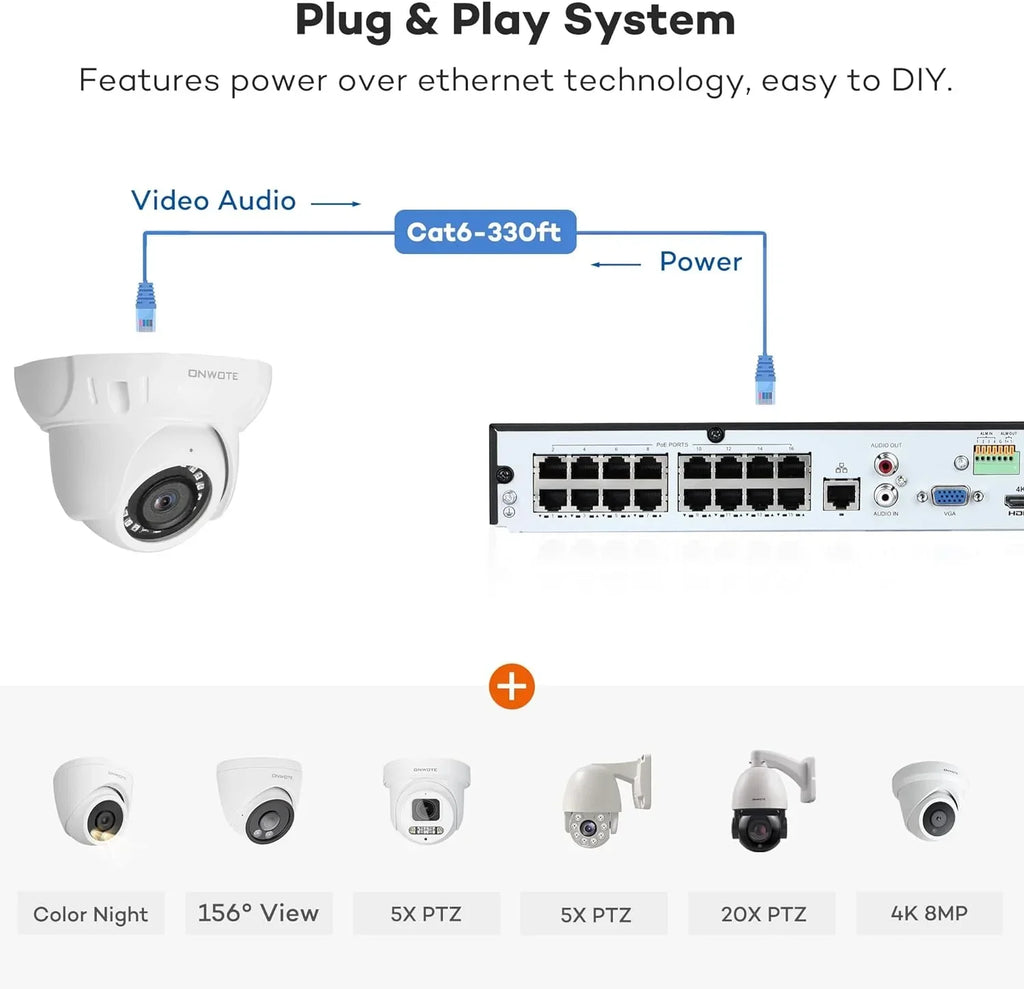 ONWOTE 4K 16 Channel PoE Security Camera System, AI Human & Vehicle Detection, 16CH 4K 8MP NVR with 4TB HDD pre-installed for 24-7 Recording, 16pcs 6MP Outdoor PoE IP Cameras, Business Surveillance